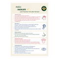 Glühlis Checkliste